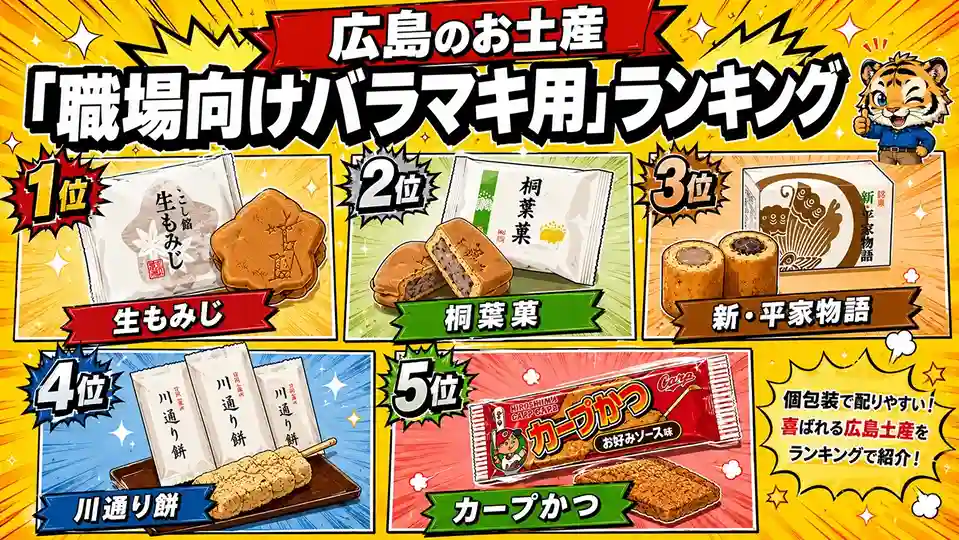 広島の職場向けバラマキお土産ランキング