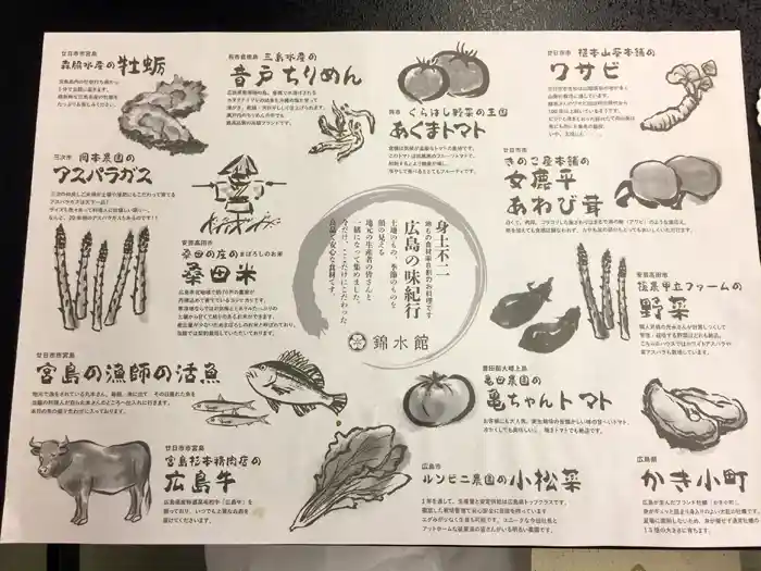 宮島旅館、錦水館のディナー（コース料理）敷き紙