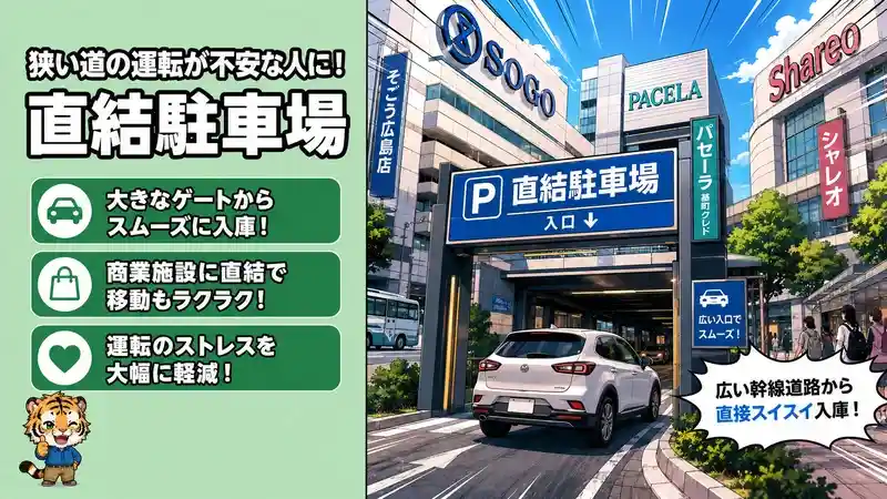 人混みや狭い路地の運転が苦手な人向けの「直結駐車場」